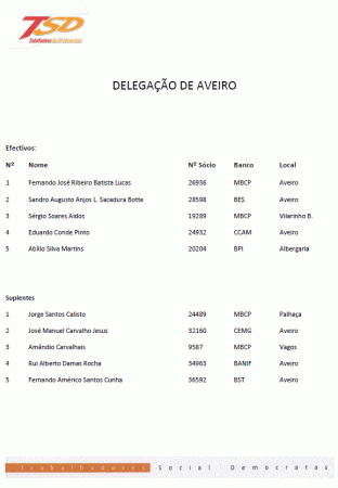 OS NOSSOS CANDIDATOS